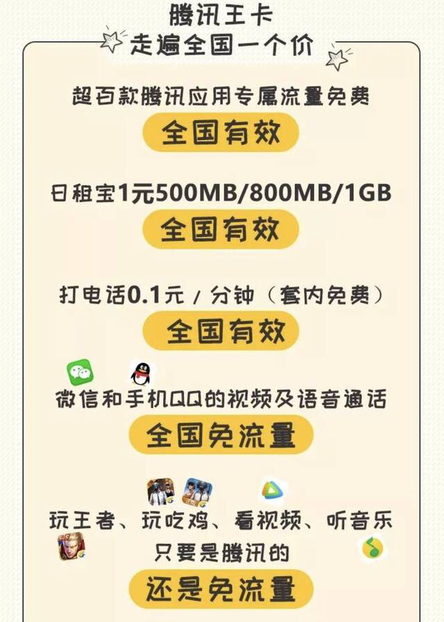 阿里宝卡转腾讯王卡升级版,腾讯王卡套餐怎么改阿里宝卡套餐