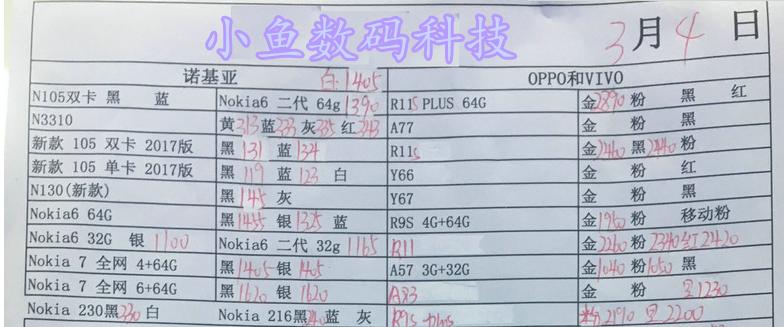 港版苹果手机最新价格多少 (近期港行苹果手机价格)