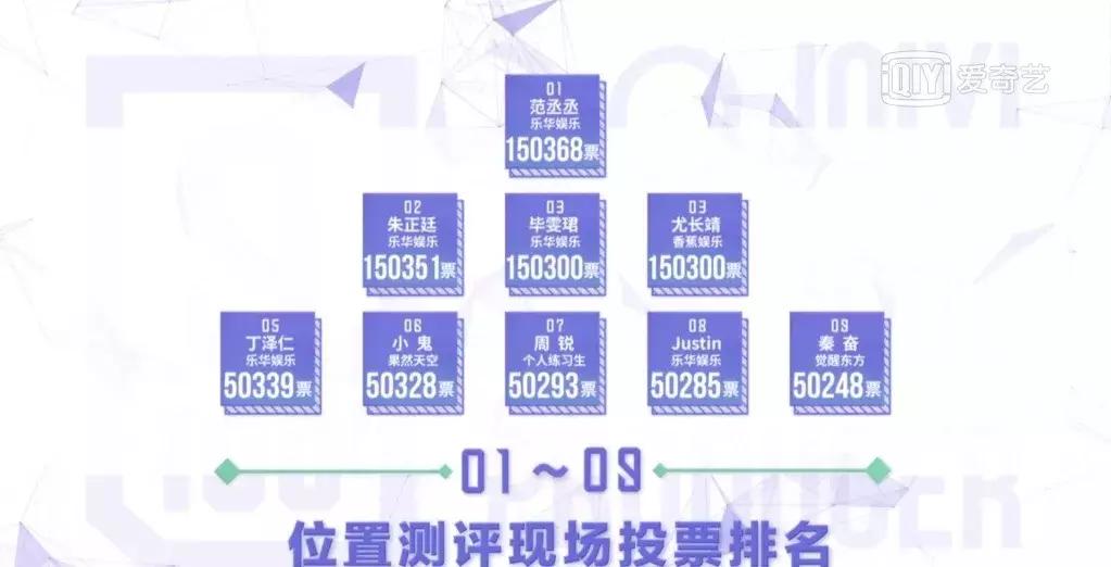 蔡徐坤张艺兴唇膏图片,朱正廷看蔡徐坤唇膏