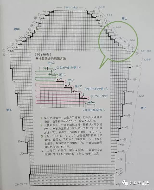 从上往下编织的开襟毛衣编织教程,从零开始学手工编织视频教程