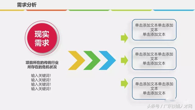 大健康商业计划书ppt模板,智能家居商业计划书ppt展示