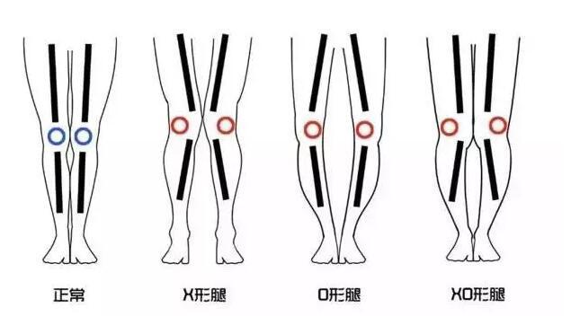 牛仔裤是四季都可以穿的吗,牛仔裤是一年四季都可以穿的吗