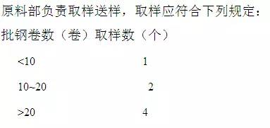 看完这个前处理过程，我想叫她：钢铁侠