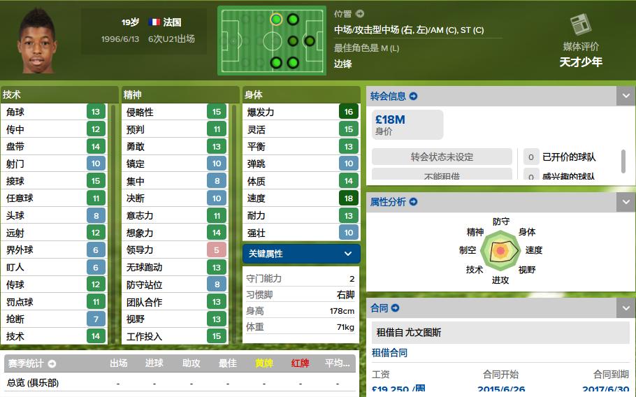 德甲妖人榜,德国在五大联赛的妖人排名