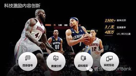 阿里体育发展模式,阿里体育运营模式