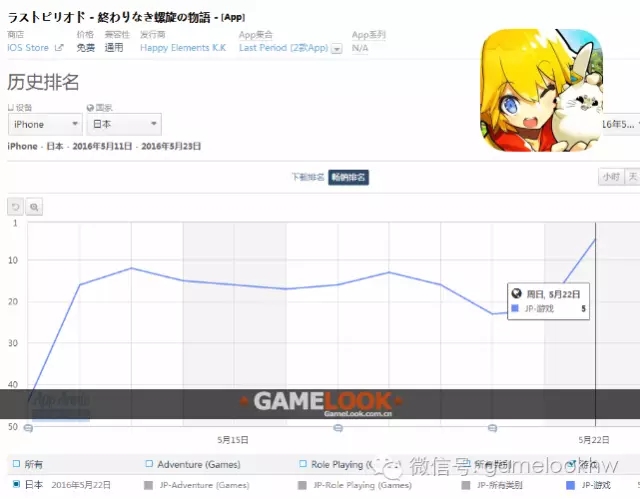 日本经典arpg游戏,十大必玩arpg手游游戏
