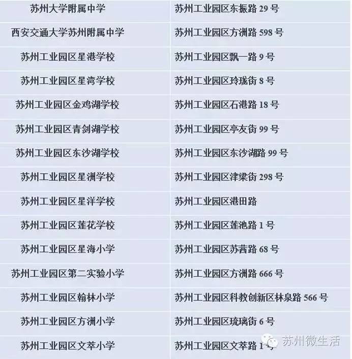 统统都免费！苏州免费福利最强整理，又公布了很多你不知道的