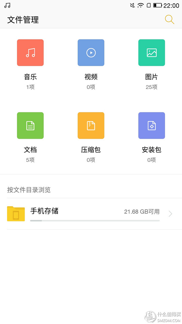 乐视2现在能用么,乐视2测试