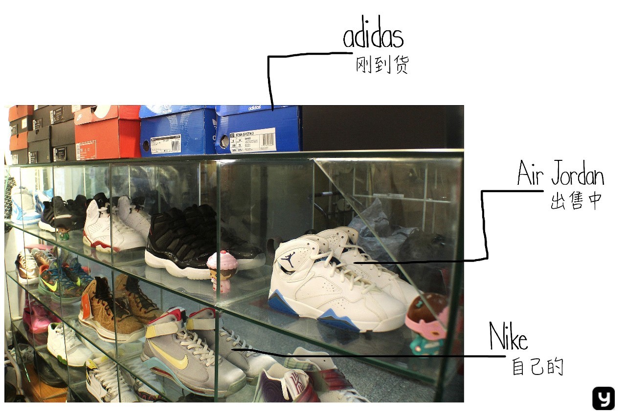 19岁在做着十几万球鞋生意的佛山少年，却还在意这些NMD？！