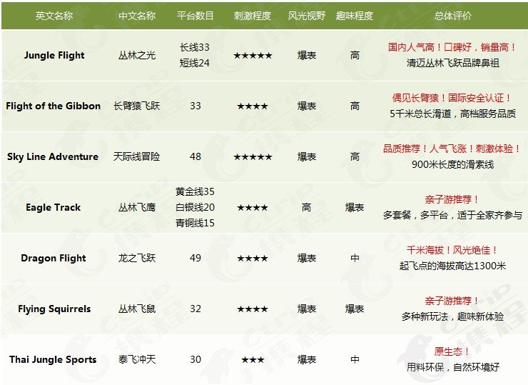 为了忘却的记忆全文,为了忘却的记忆1