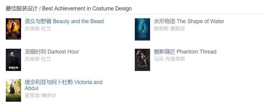 第90届奥斯卡获奖电影,第90届奥斯卡完整获奖名单