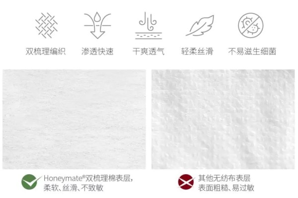 舒适透气好用的姨妈巾测评,纯棉防漏姨妈巾