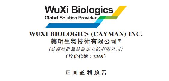 只看PE炒股的人，错过药明生物这匹白马你悔么？