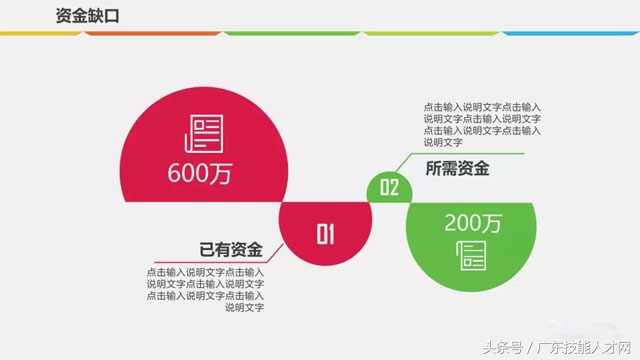 大健康商业计划书ppt模板,智能家居商业计划书ppt展示