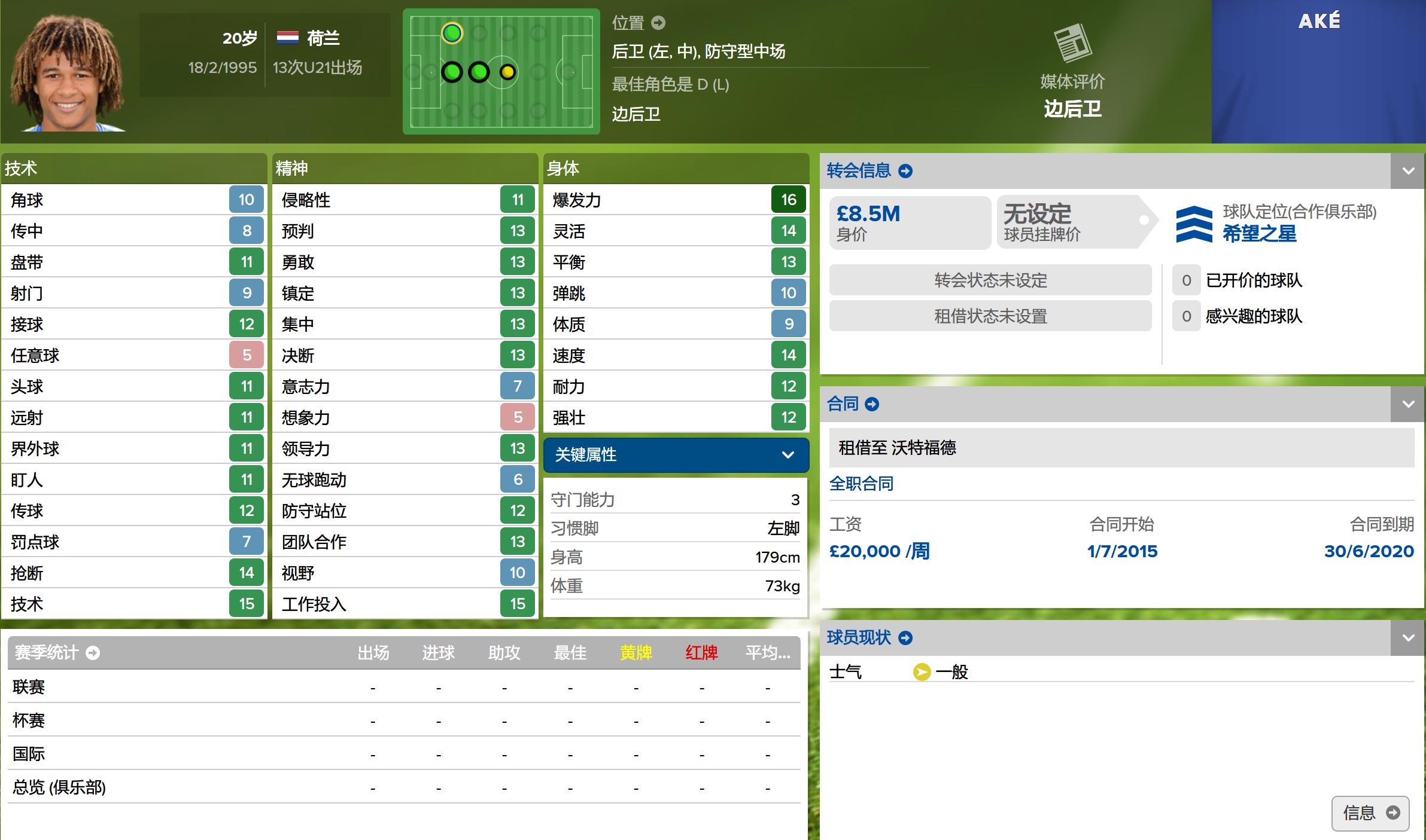 23-24赛季英超最佳引援,妖人阵容