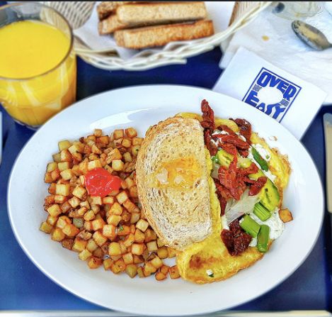 旅行者朴实无华的早餐,旅行者的营养早餐