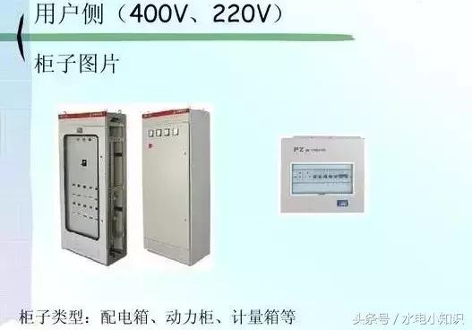 高压配电电气符号图标大全,最全电力配电系统电气符号必收藏