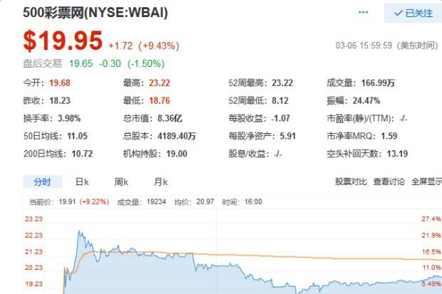 500彩票最新消息,500彩票是国家办的吗