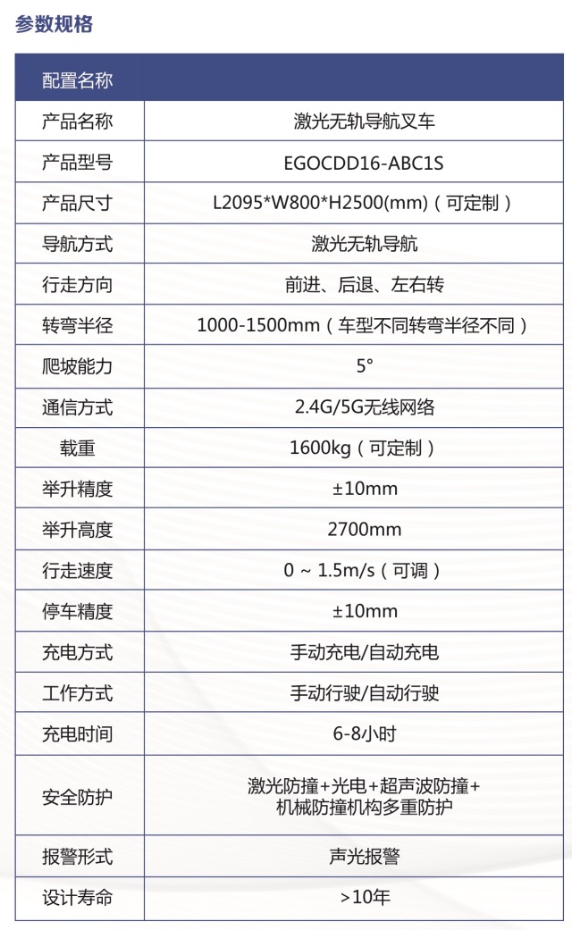 3D激光导航都来了，2D激光导航的AGV本体商急急急。