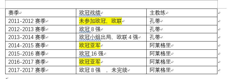尤文图斯曼联热刺欧冠决赛,欧冠首回合尤文图斯热刺