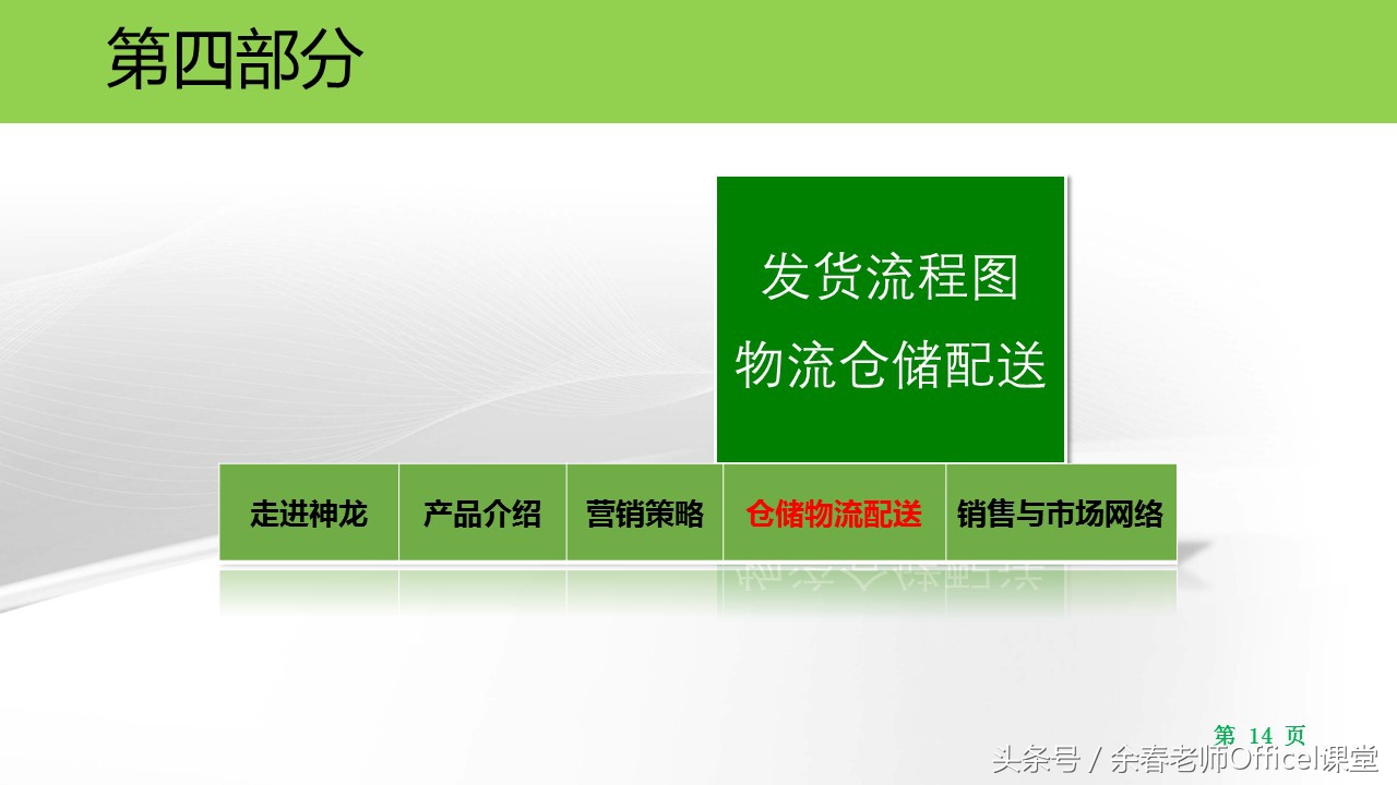 ppt制作成宣传片,ppt简单制作企业宣传册