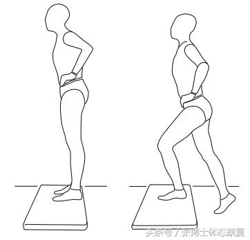 acl前叉韧带恢复训练动作,acl前交叉韧带重建第9天