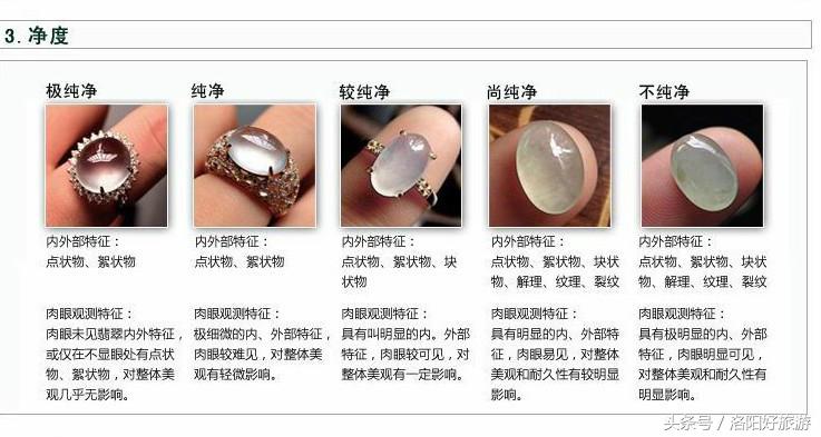 导游讲解翡翠知识,翡翠导游讲解