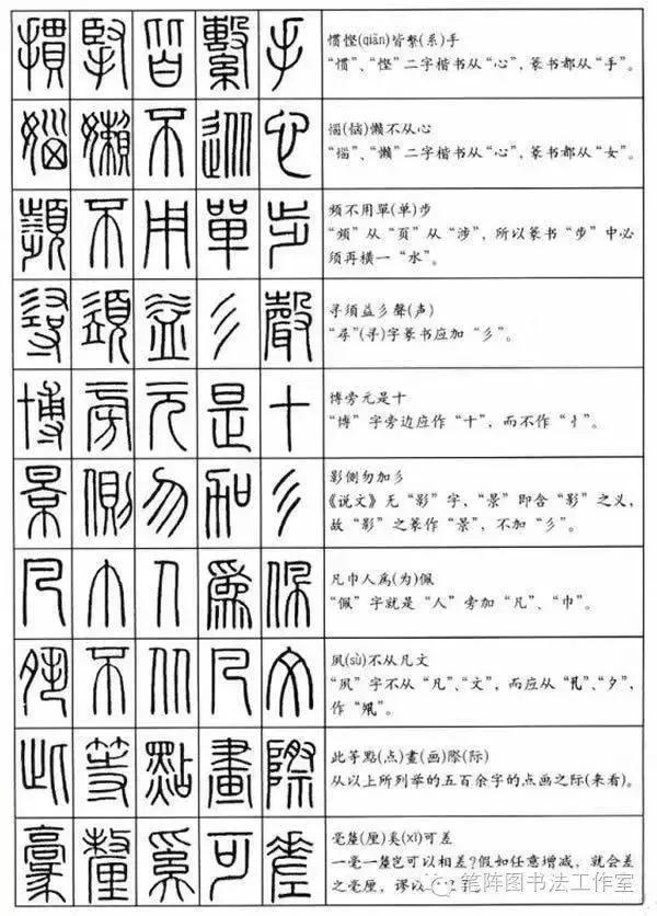 识别篆书书法作品落款,识别书法技巧