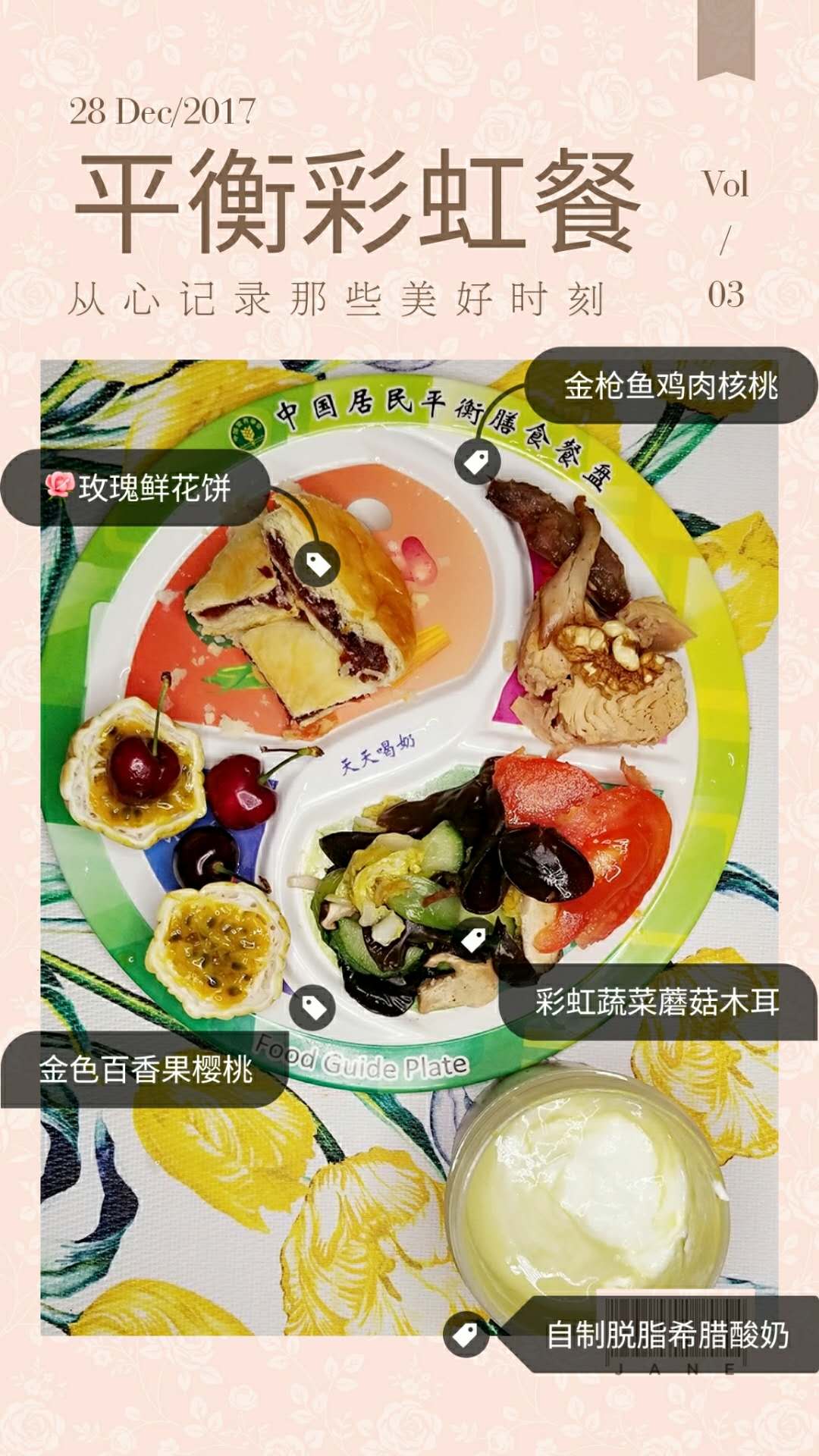 发物用现在医学讲是什么,发物的正确认识