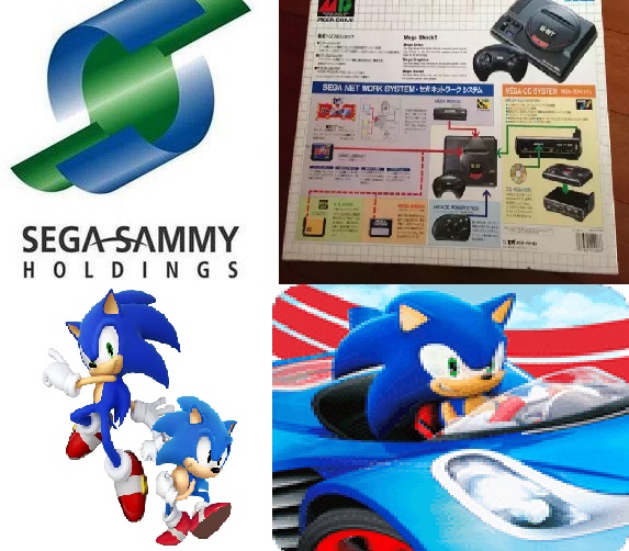 这些上古时代就存在的游戏厂商：任天堂、科乐美、世嘉等