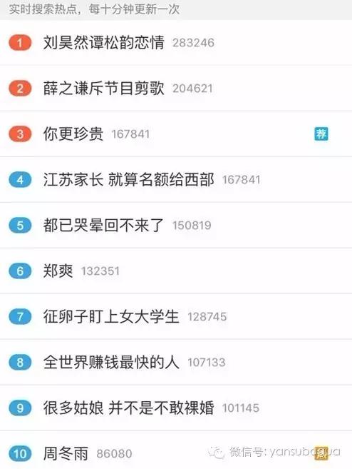 刘昊然和谭松韵欧阳娜娜,刘昊然和谭松韵微博