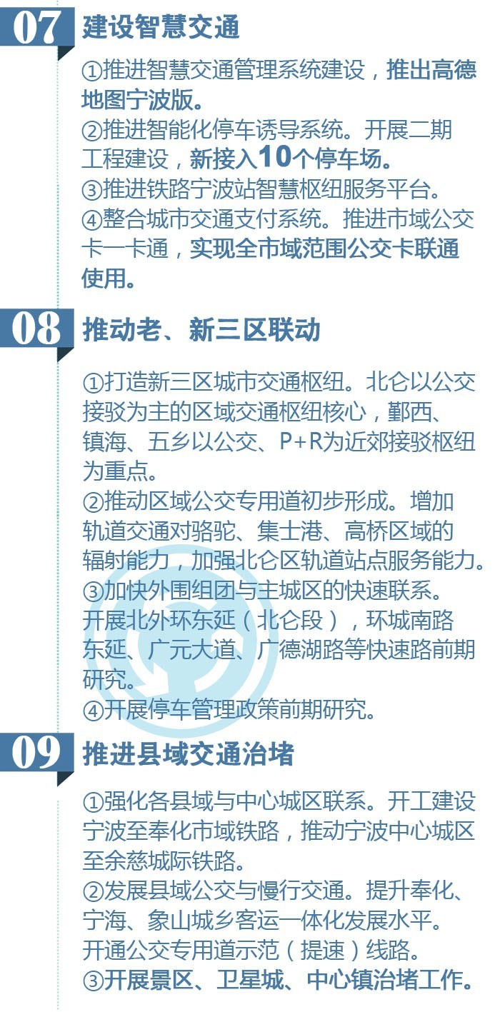 宁波怎么用手机租用公共自行车,宁波交通云卡租公共自行车