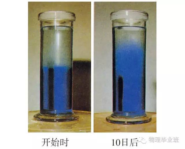 初三物理中考必考知识点归纳图片,中考物理16个必考模型