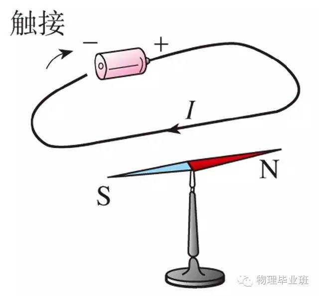 初三物理中考必考知识点归纳图片,中考物理16个必考模型