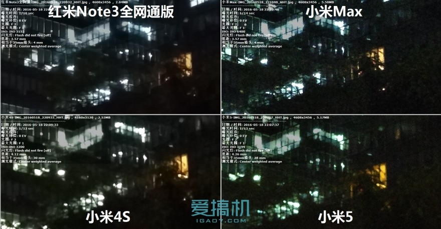 小米max对比红米note105g,小米max3和红米6
