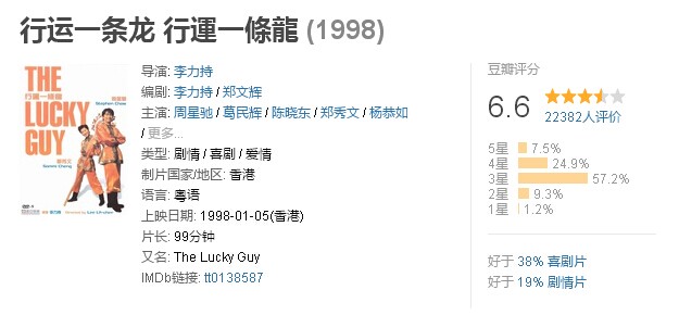 周星驰电影看懂了吗,有多少人没看过周星驰电影