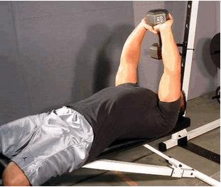 徒手健身哑铃视频,哑铃动作图解教你健身