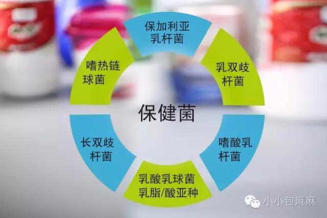 适合宝宝喝的十大酸奶有哪些品牌,适合宝宝喝的新鲜酸奶有哪些品牌