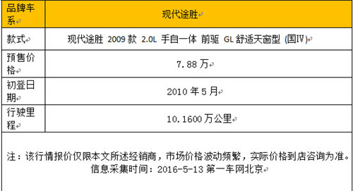 现代suv途胜库存车,二手现代途胜suv报价