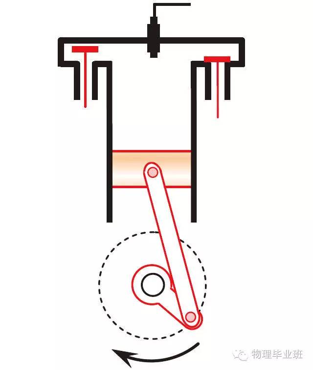 初三物理中考必考知识点归纳图片,中考物理16个必考模型