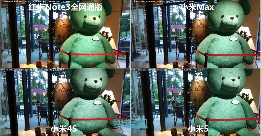 小米max对比红米note105g,小米max3和红米6