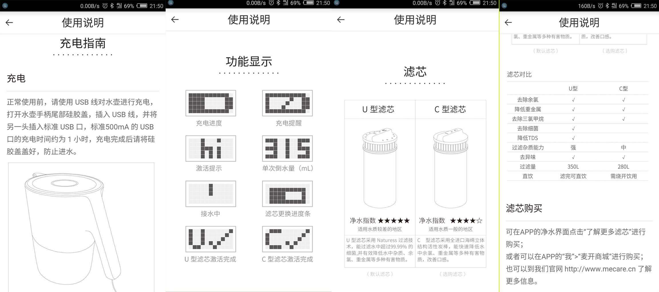 净水壶智能,过滤效果最好的净水壶测评