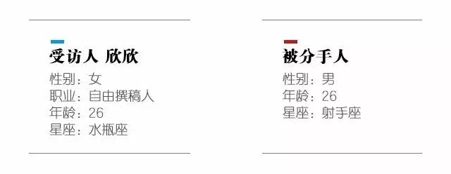 情侣旅行后必分手 (为什么旅行完了更容易分手)