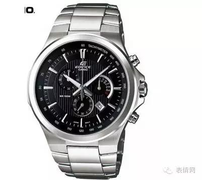 干练总裁腕表,38mm表盘的腕表推荐简单干练