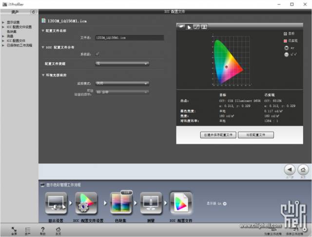 为什么越来越多行业采用ips屏幕,显示屏有必要选择ips