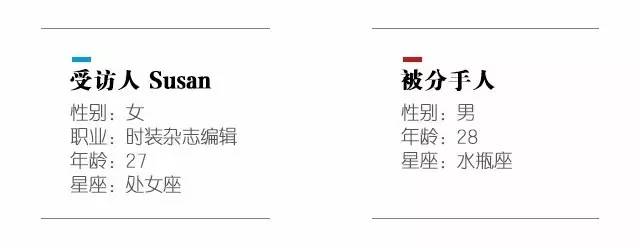 因为旅行分手的原因 (28%的情侣一起旅行后就分手了)