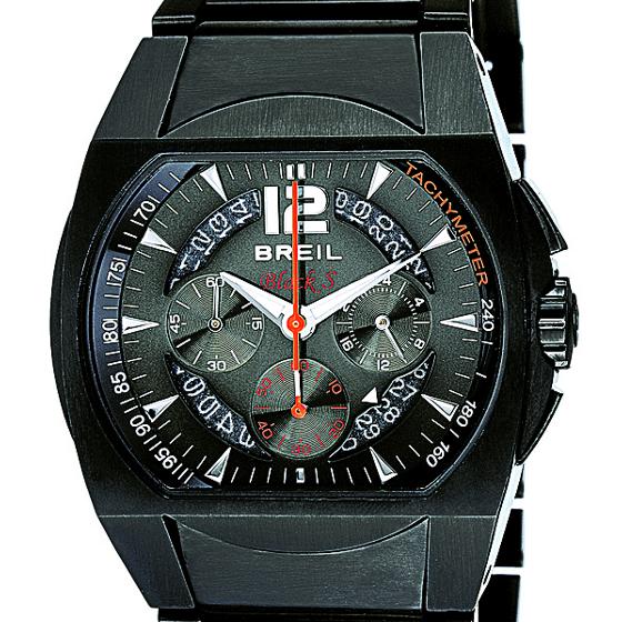 各大名表详细介绍,各品牌名表的经典