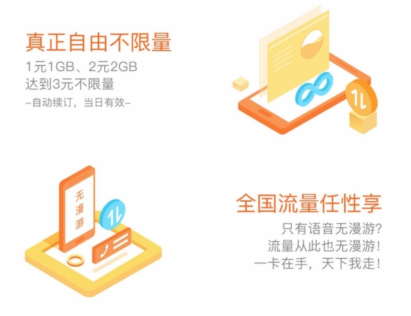 小米米粉卡无限流量卡,小米互联网卡