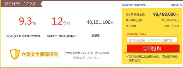 四千拍拍贷三年9560元高吗,拍拍贷合法吗最新信息