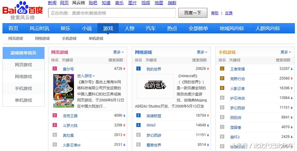 百度搜索风云游戏榜单,百度年度搜索排行榜